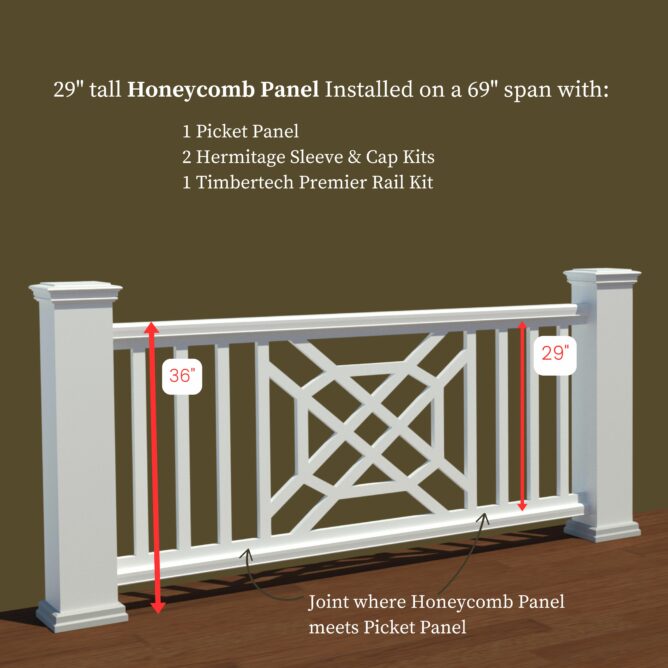 *NEW* The Honeycomb Panel - Image 2