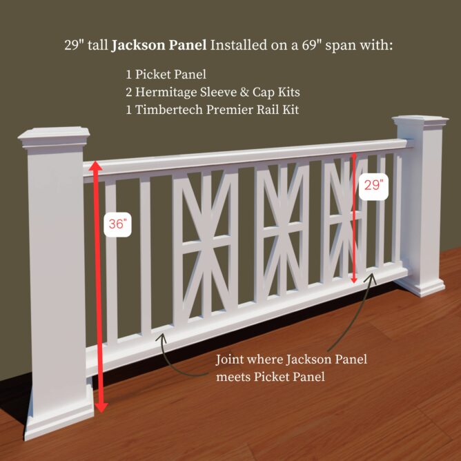 The Jackson Panel - Image 2